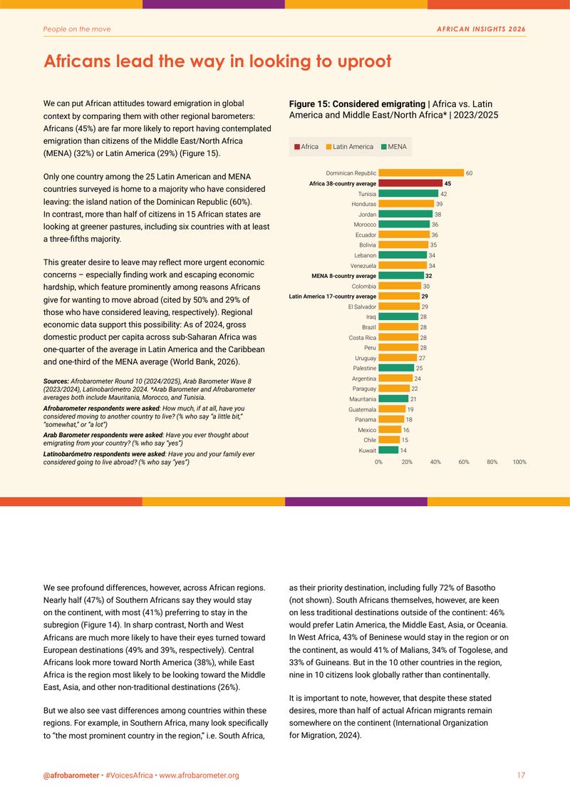 Page 17: a cream panel with a bar chart comparing emigration intentions in Africa, Latin America and the Middle East and North Africa.