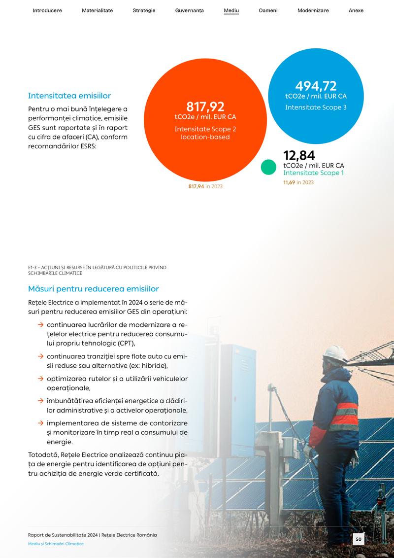 Page 50: proportional circles comparing emissions intensity for Scopes 1, 2 and 3 per million euros of turnover.