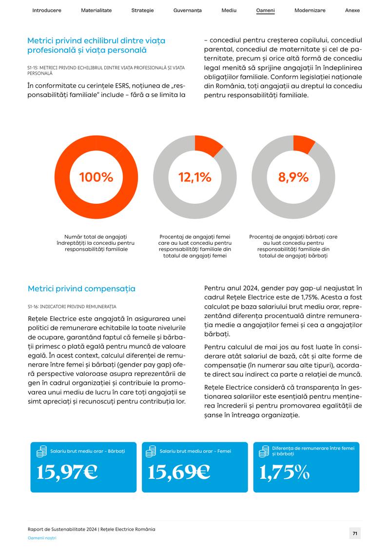 Page 71: orange ring charts for family-related leave and blue tiles for pay indicators.